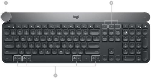 使用を開始する - Craft – Logicool サポート + ダウンロード